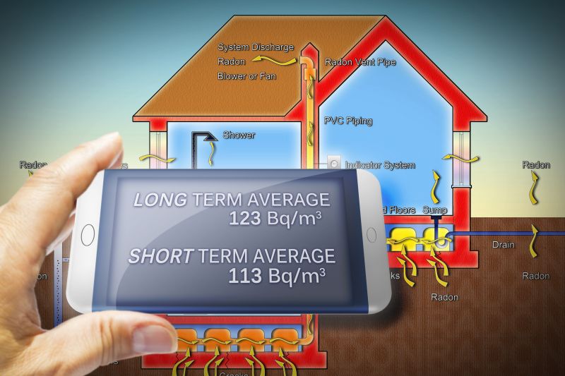 Radon Mitigation Installation