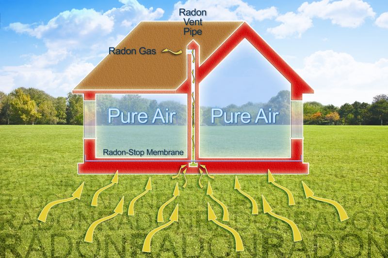 Radon Mitigation Installation